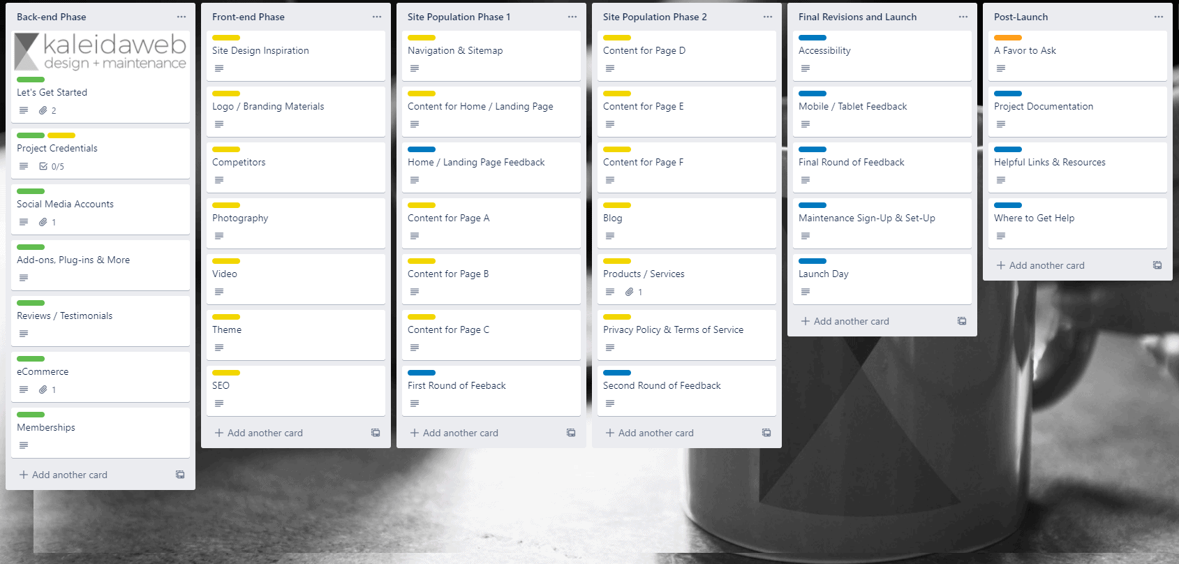 Updated Trello board & video