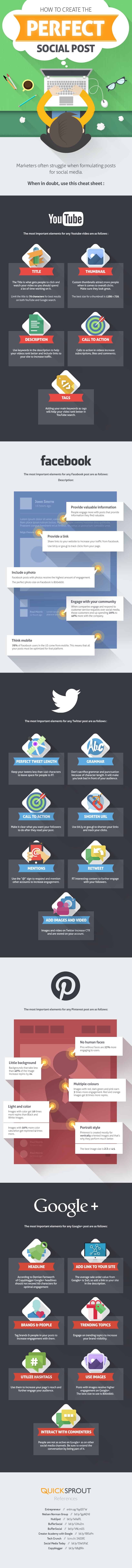 Creating the best social post - Infographic